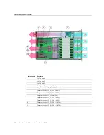 Preview for 28 page of Oracle Sun Server X4-4 Service Manual