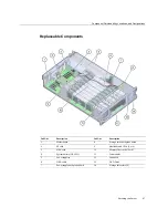 Preview for 67 page of Oracle Sun Server X4-4 Service Manual