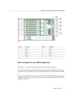 Preview for 73 page of Oracle Sun Server X4-4 Service Manual