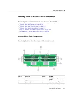 Preview for 141 page of Oracle Sun Server X4-4 Service Manual