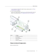 Preview for 21 page of Oracle SUN X4-8 Service Manual