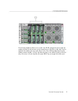 Preview for 25 page of Oracle SUN X4-8 Service Manual