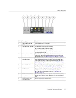 Preview for 41 page of Oracle SUN X4-8 Service Manual