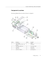 Preview for 81 page of Oracle SUN X4-8 Service Manual