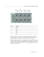 Preview for 83 page of Oracle SUN X4-8 Service Manual