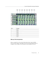 Preview for 85 page of Oracle SUN X4-8 Service Manual