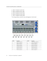 Preview for 88 page of Oracle SUN X4-8 Service Manual