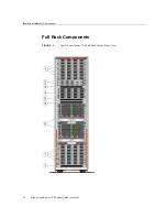 Preview for 20 page of Oracle SuperCluster T5-8 Owner'S Manual