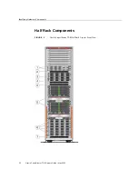 Preview for 22 page of Oracle SuperCluster T5-8 Owner'S Manual