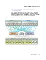 Preview for 33 page of Oracle SuperCluster T5-8 Owner'S Manual