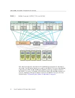 Preview for 34 page of Oracle SuperCluster T5-8 Owner'S Manual