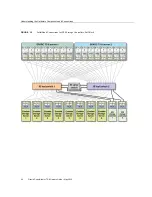 Preview for 40 page of Oracle SuperCluster T5-8 Owner'S Manual