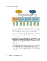 Preview for 50 page of Oracle SuperCluster T5-8 Owner'S Manual