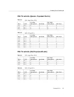 Preview for 105 page of Oracle SuperCluster T5-8 Owner'S Manual