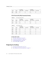 Preview for 106 page of Oracle SuperCluster T5-8 Owner'S Manual