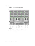 Preview for 248 page of Oracle SuperCluster T5-8 Owner'S Manual