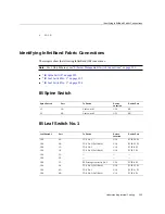 Preview for 253 page of Oracle SuperCluster T5-8 Owner'S Manual