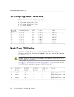 Preview for 258 page of Oracle SuperCluster T5-8 Owner'S Manual