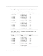 Preview for 278 page of Oracle SuperCluster T5-8 Owner'S Manual