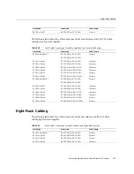 Preview for 281 page of Oracle SuperCluster T5-8 Owner'S Manual