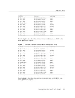 Preview for 285 page of Oracle SuperCluster T5-8 Owner'S Manual