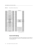 Preview for 304 page of Oracle SuperCluster T5-8 Owner'S Manual