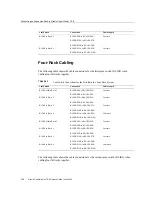 Preview for 326 page of Oracle SuperCluster T5-8 Owner'S Manual