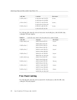 Preview for 328 page of Oracle SuperCluster T5-8 Owner'S Manual