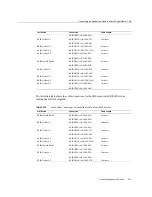 Preview for 331 page of Oracle SuperCluster T5-8 Owner'S Manual