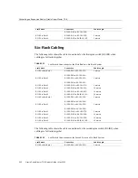 Preview for 332 page of Oracle SuperCluster T5-8 Owner'S Manual