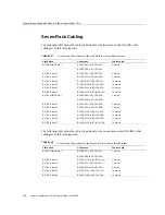 Preview for 336 page of Oracle SuperCluster T5-8 Owner'S Manual