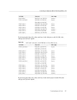 Preview for 337 page of Oracle SuperCluster T5-8 Owner'S Manual