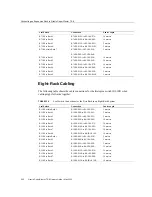 Preview for 340 page of Oracle SuperCluster T5-8 Owner'S Manual