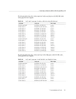 Preview for 341 page of Oracle SuperCluster T5-8 Owner'S Manual