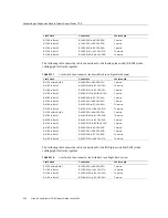 Preview for 342 page of Oracle SuperCluster T5-8 Owner'S Manual