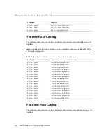 Preview for 348 page of Oracle SuperCluster T5-8 Owner'S Manual