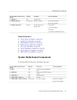 Preview for 291 page of Oracle X7-2 Service Manual