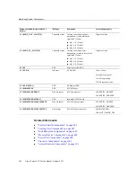 Preview for 292 page of Oracle X7-2 Service Manual