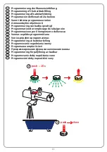 Preview for 11 page of Oras Eterna &  Natura 6389 Installation And Maintenance Manual