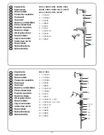 Preview for 30 page of Oras Vega 1800 Installation And Maintenance Manual