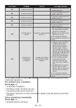 Preview for 20 page of Orava FRO-280 AW User Manual