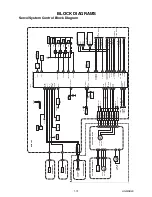 Preview for 14 page of Orava VR-455 Service Manual