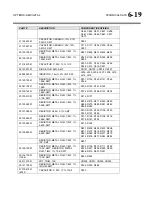 Preview for 251 page of Orban Optimod-AM 9400 Operating Manual