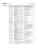 Preview for 252 page of Orban Optimod-AM 9400 Operating Manual