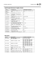 Preview for 255 page of Orban Optimod-AM 9400 Operating Manual