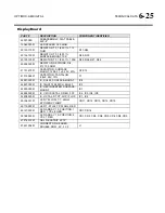 Preview for 257 page of Orban Optimod-AM 9400 Operating Manual