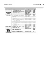 Preview for 259 page of Orban Optimod-AM 9400 Operating Manual