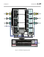 Preview for 33 page of Orban Optimod-PC 1101 Operating Manual