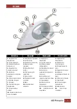 Preview for 2 page of Orbegozo SV 1600 Instruction Manual