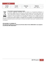 Preview for 19 page of Orbegozo SV 2205 Instruction Manual